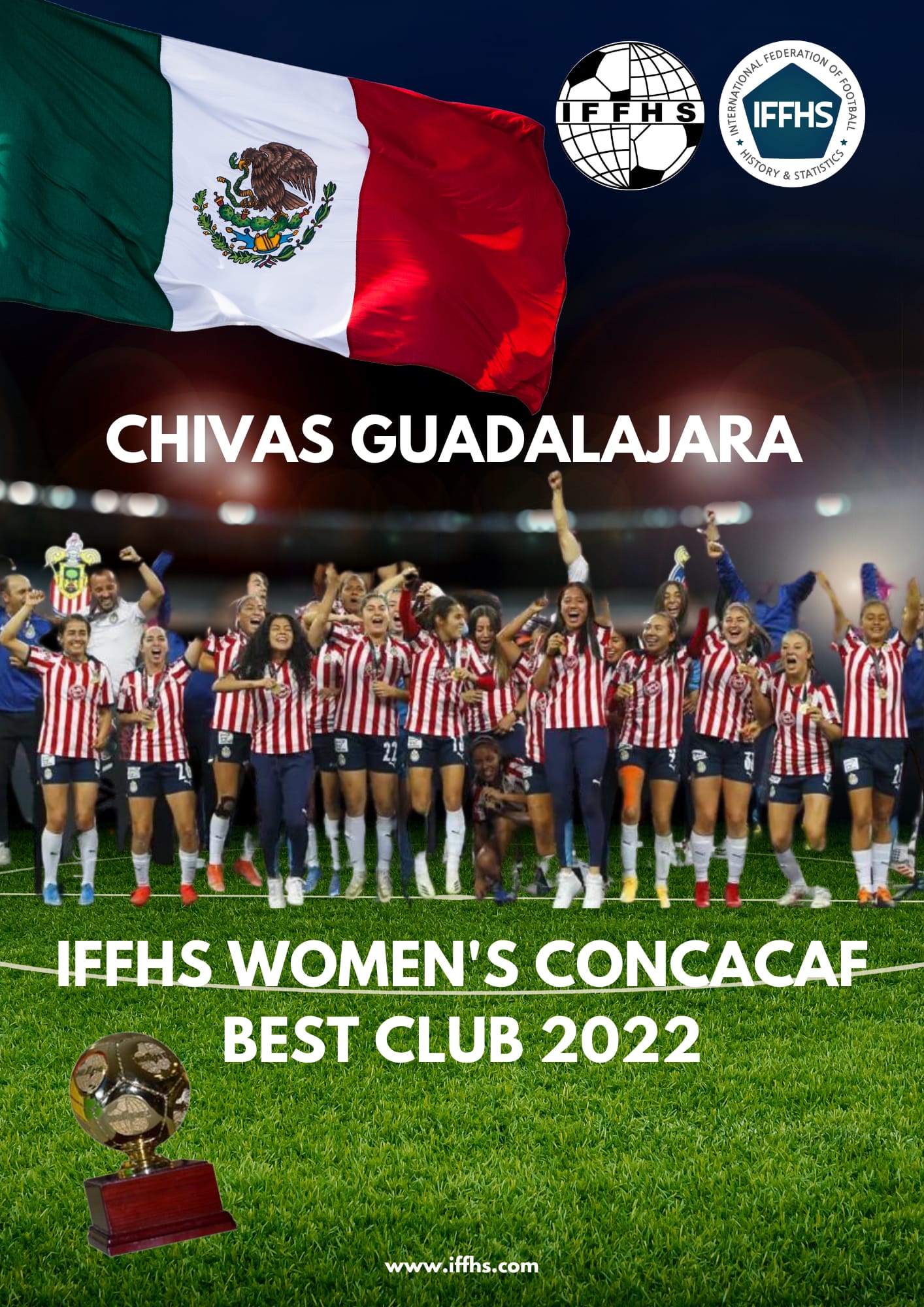 iffhs women's club world ranking 2022
