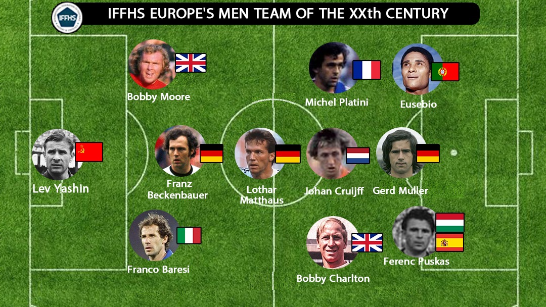 Picture of Team of the century
