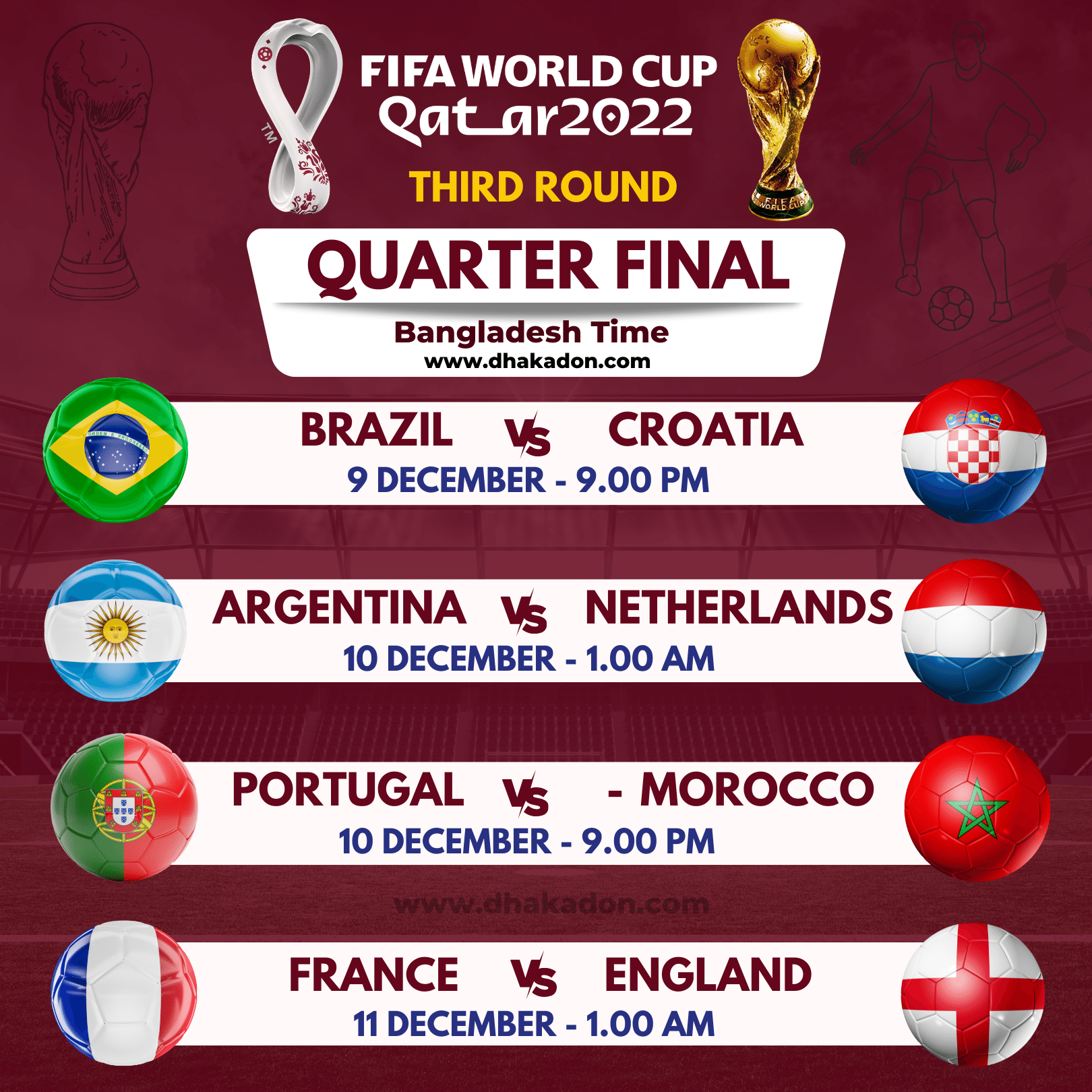 fifa world cup quarter final schedule