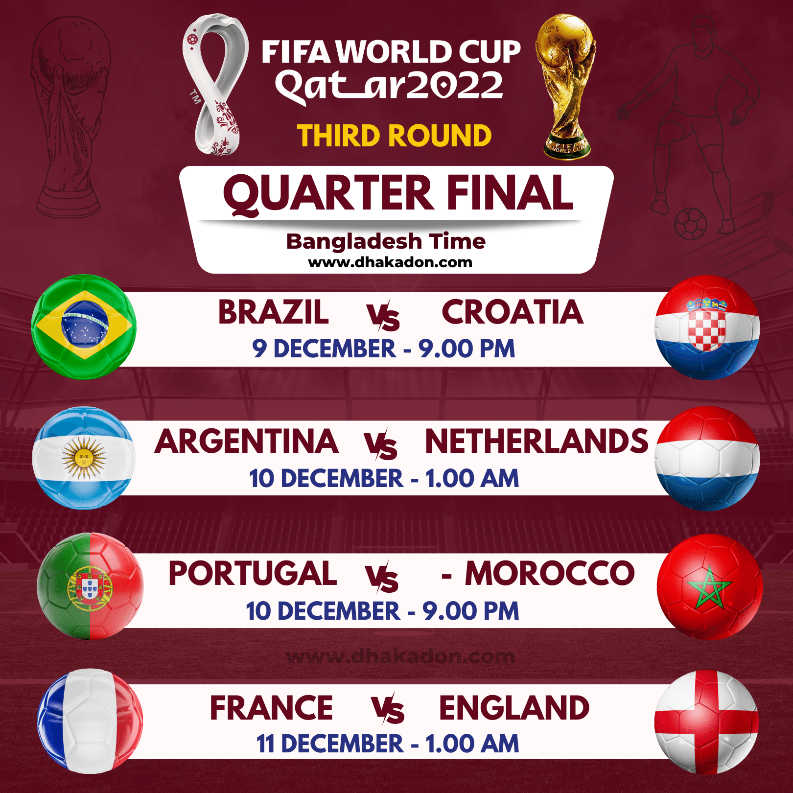 2022 fifa world cup quarter finals