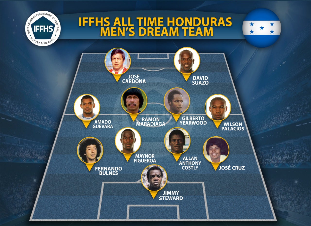 Dream Team: a história do melhor time de todos os tempos